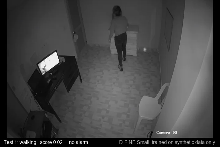 Walking: no alarm: real CCTV test frame with the model's score 0.02